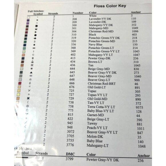 Vickery Collection "Santas Office" Counted Cross Stitch Pattern - Picture 4 of 4